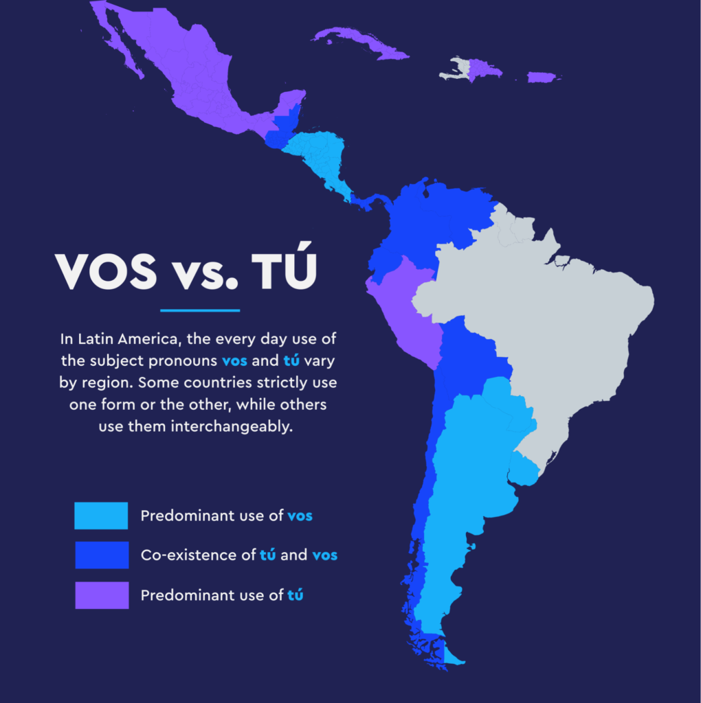 map of countries in Latin America that explains the Spanish tu and vos usage