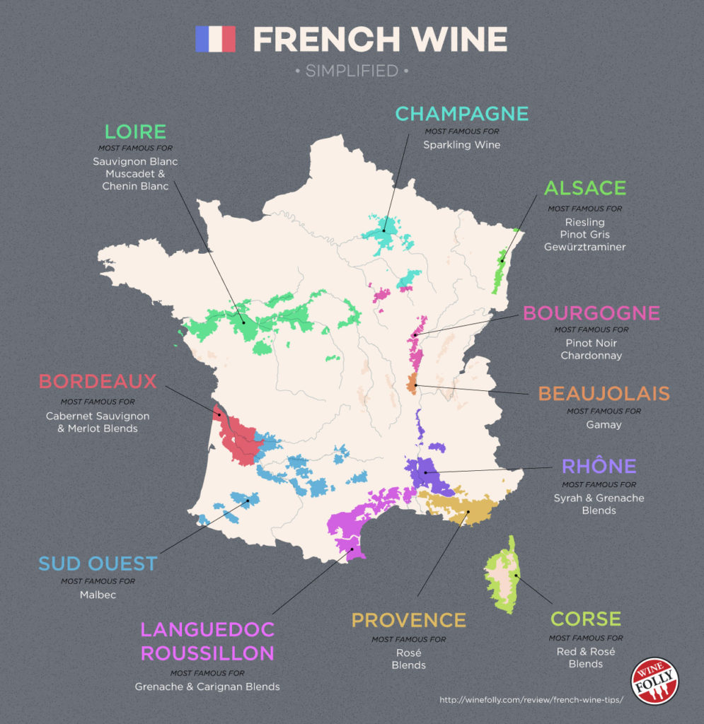 French Wine Regions - how to order wine in french