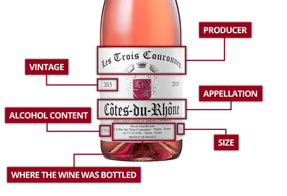 decoding French wine labels How to read a French wine label