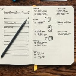 Bullet journal for language learning